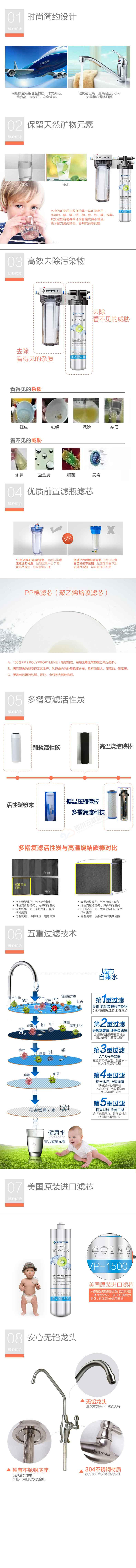 滨特尔 EVP-1500 末端净水器