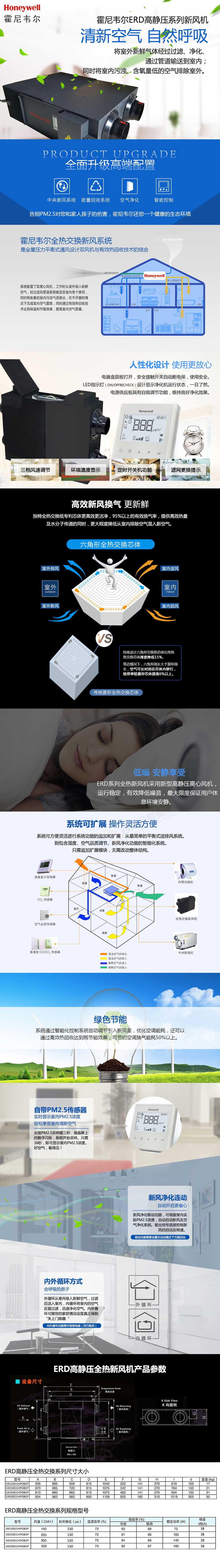 霍尼韦尔全热交换新风产品图