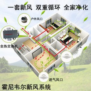 成都新风系统安装公司